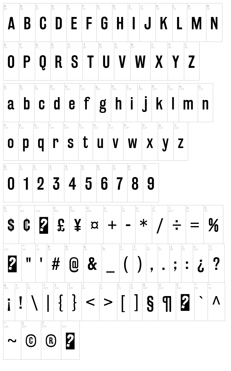 Rakesly font map